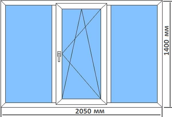 Стандартные размеры пластиковых окон в типовых домах Протвино